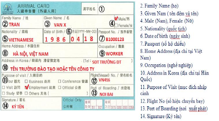 Tờ khai nhập cảnh Hàn Quốc