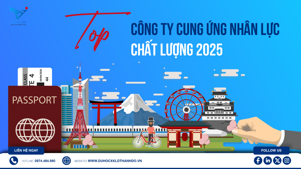 Top công ty cung ứng nhân lực chất lượng 2025