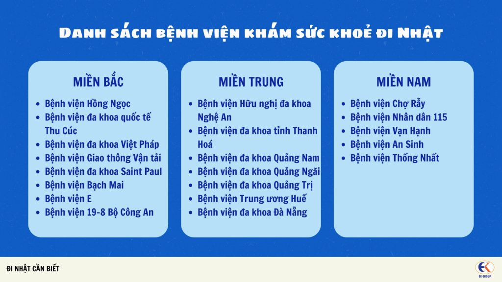 Khám sức khỏe đi Nhật ở đâu?