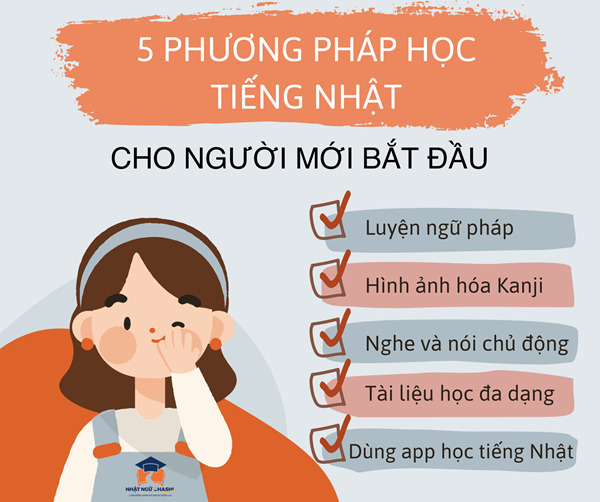 Chọn phương pháp học phù hợp với bản thân