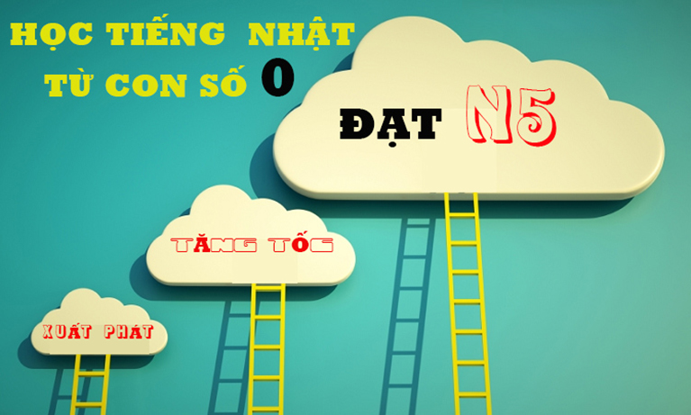 Học bao lâu thì có thể giao tiếp tiếng Nhật cơ bản (N5 và N4)